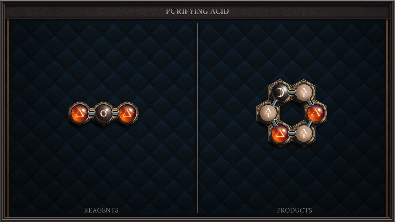 Purifying Acid - Research into Unconventional Alchemy I