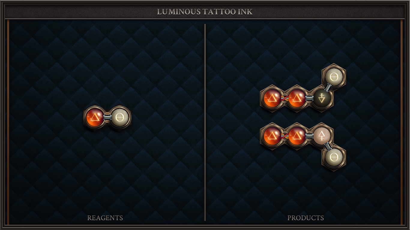 Luminous Tattoo Ink - Research into Unconventional Alchemy III