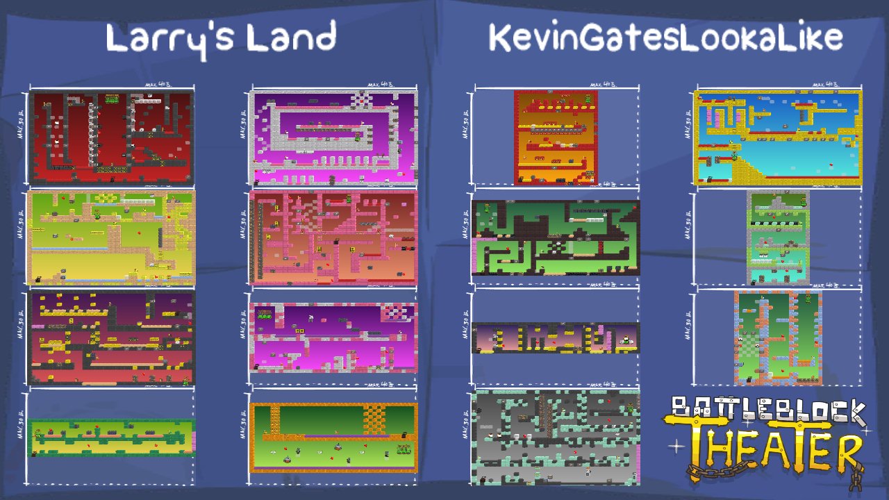 Larry's Land