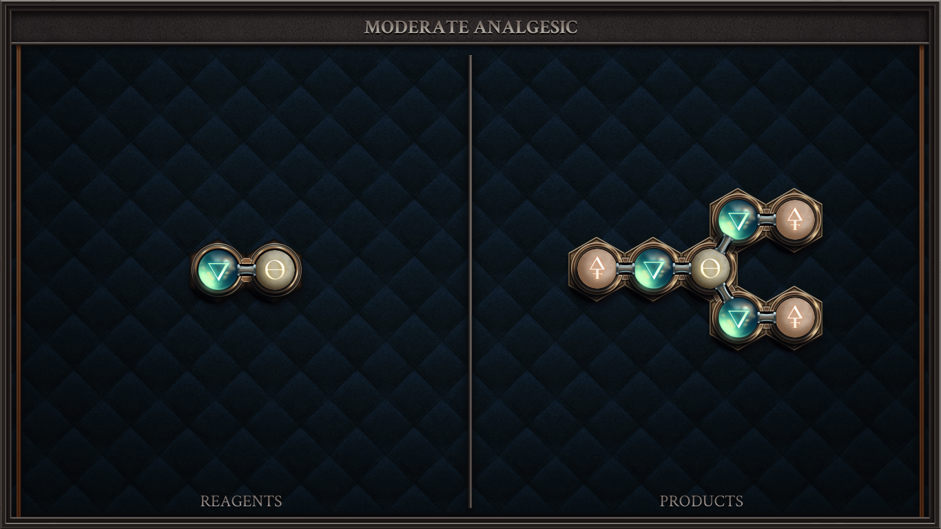 Moderate Analgesic - Research into Unconventional Alchemy XIII