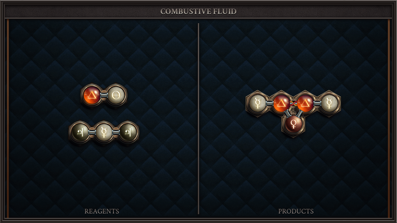 Combustive Fluid - Research into Unconventional Alchemy XIV