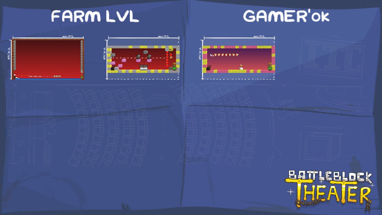 FARM LVL