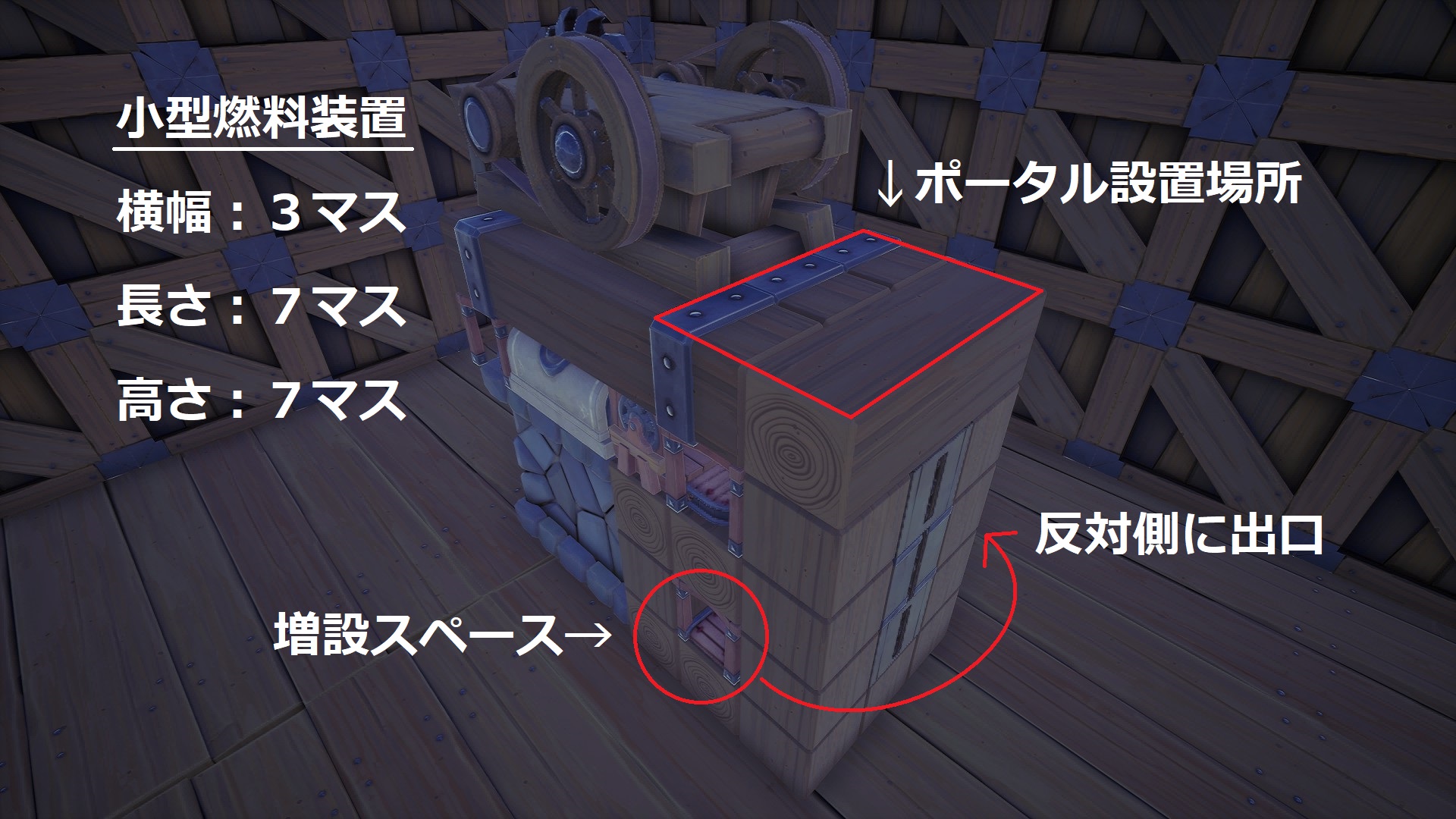 小型燃料装置