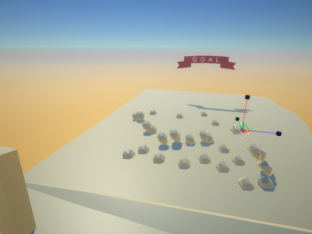 cluster level
