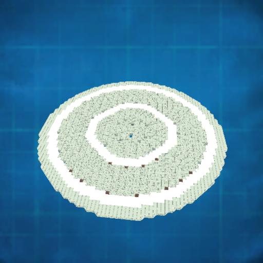 DISC