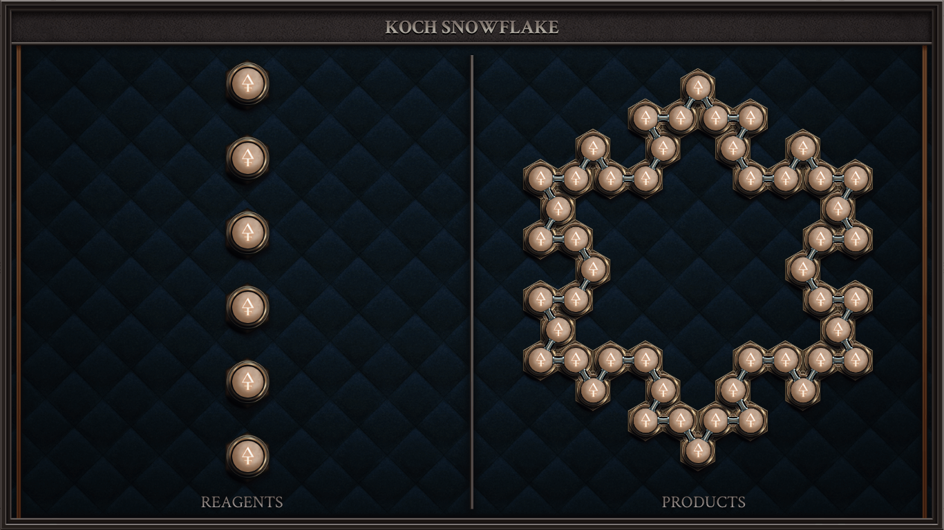 Koch Snowflake