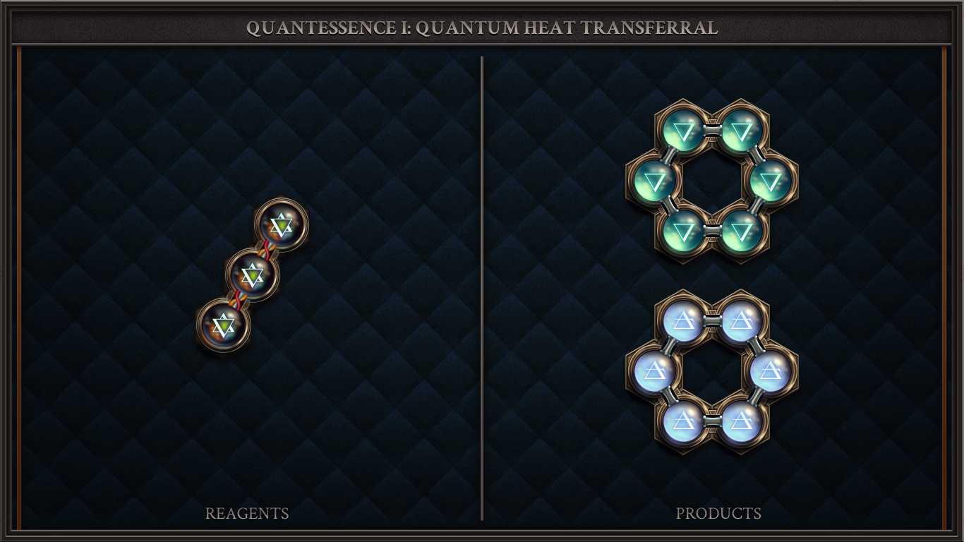 Quantessence I: Quantum Heat Transferral