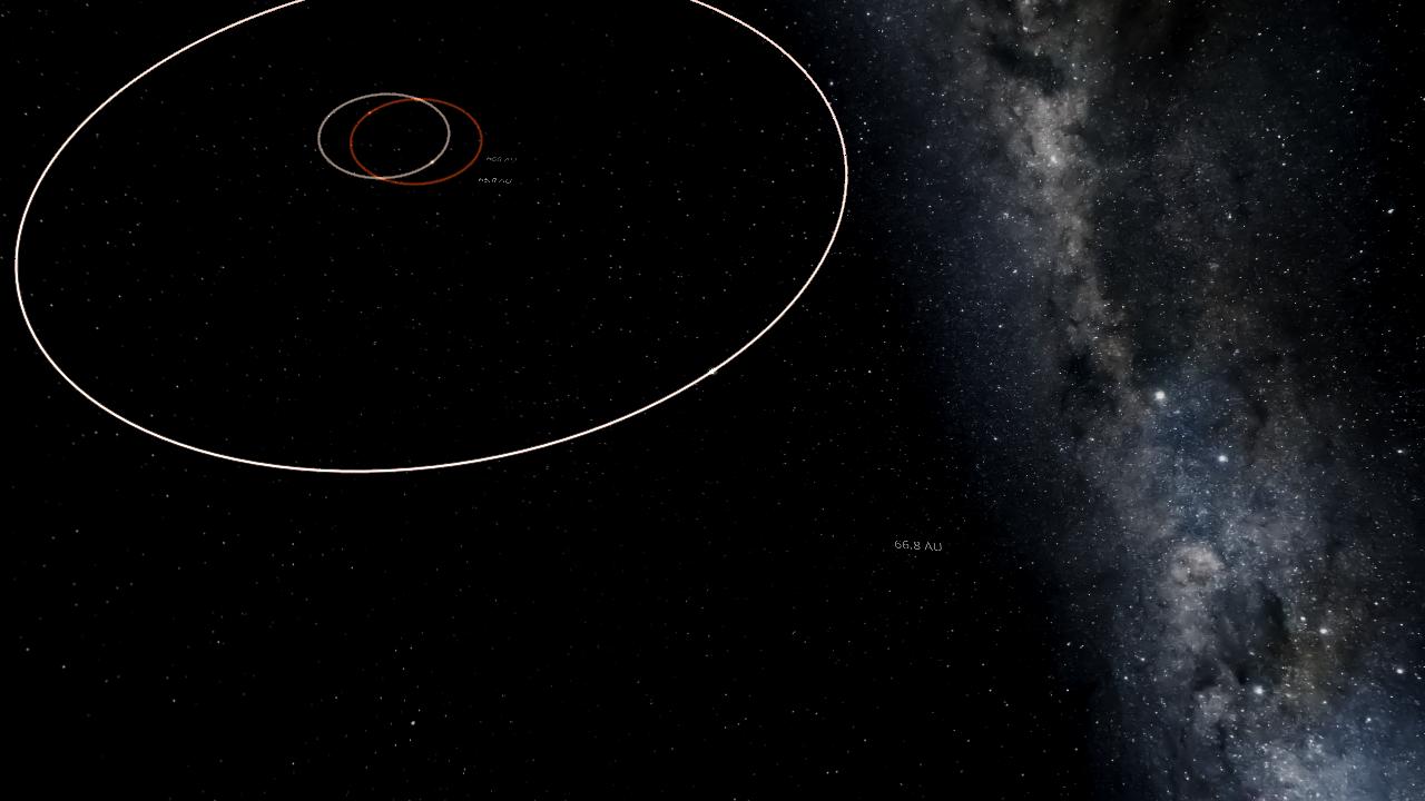 Gliese 667 Triple Star System
