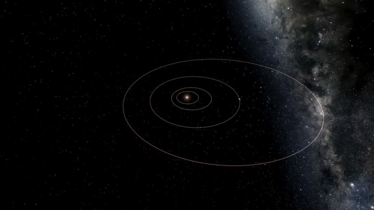 Tau Ceti system