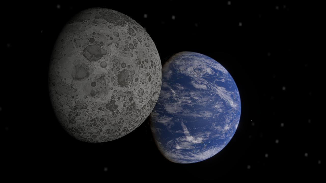 Kerbol System