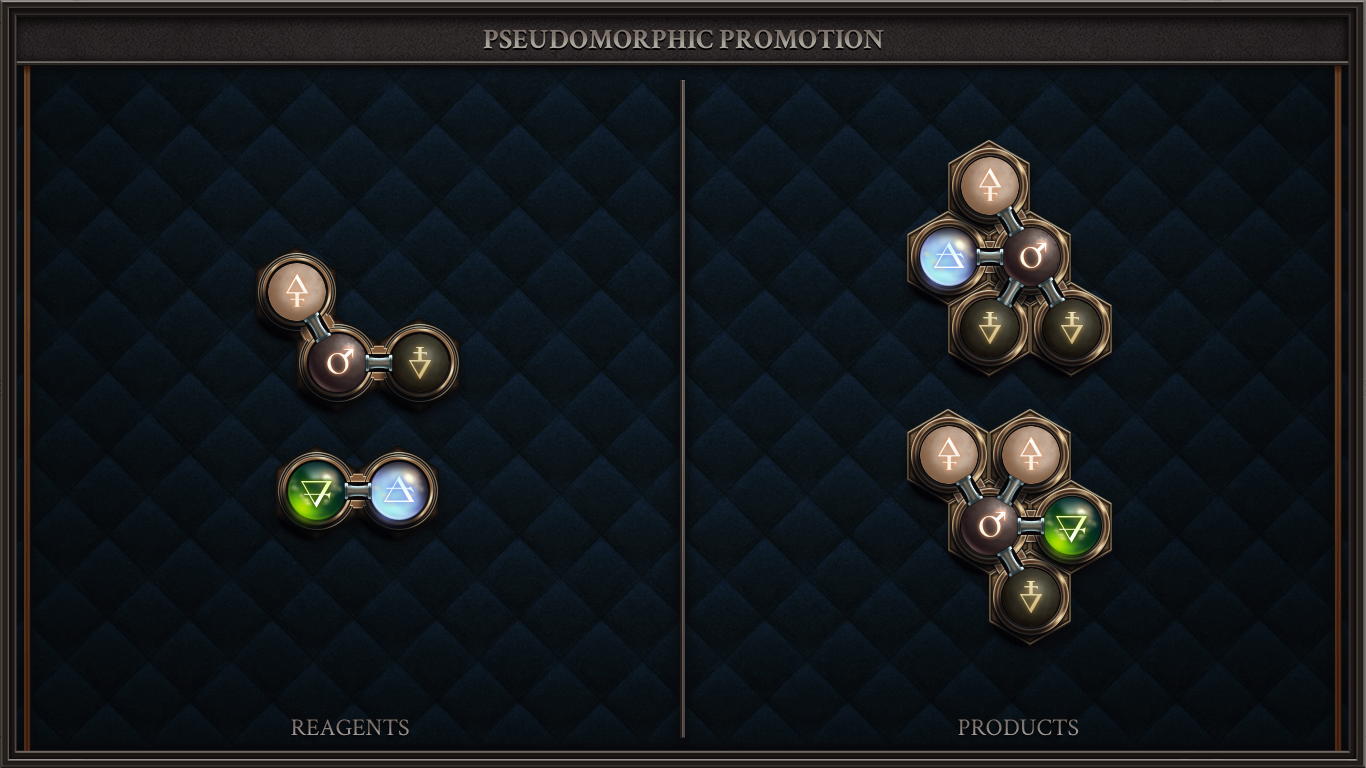 Pseudomorphic Promotion