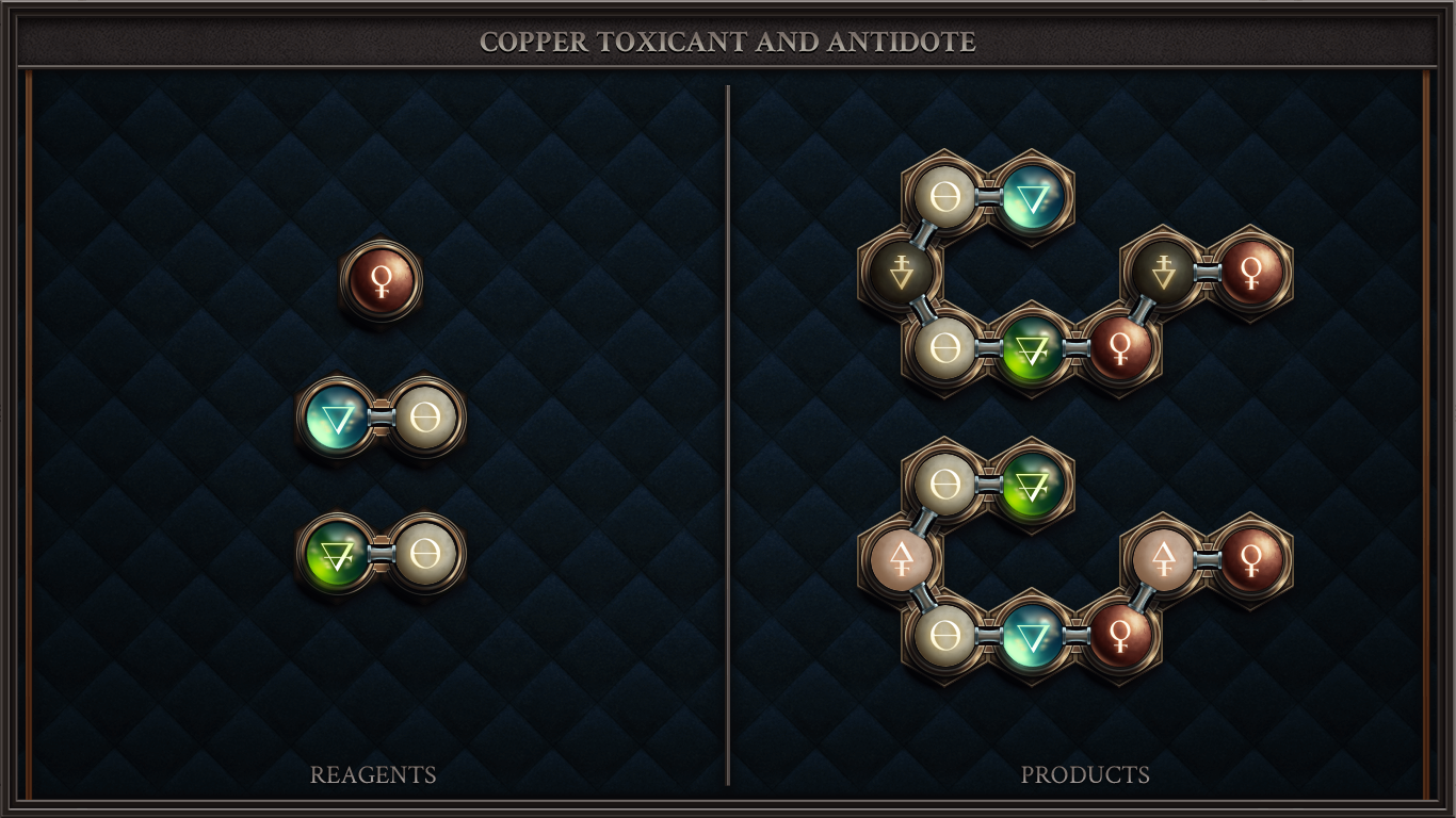 Copper Toxicant and Antidote