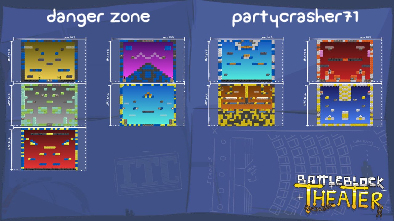 danger zone