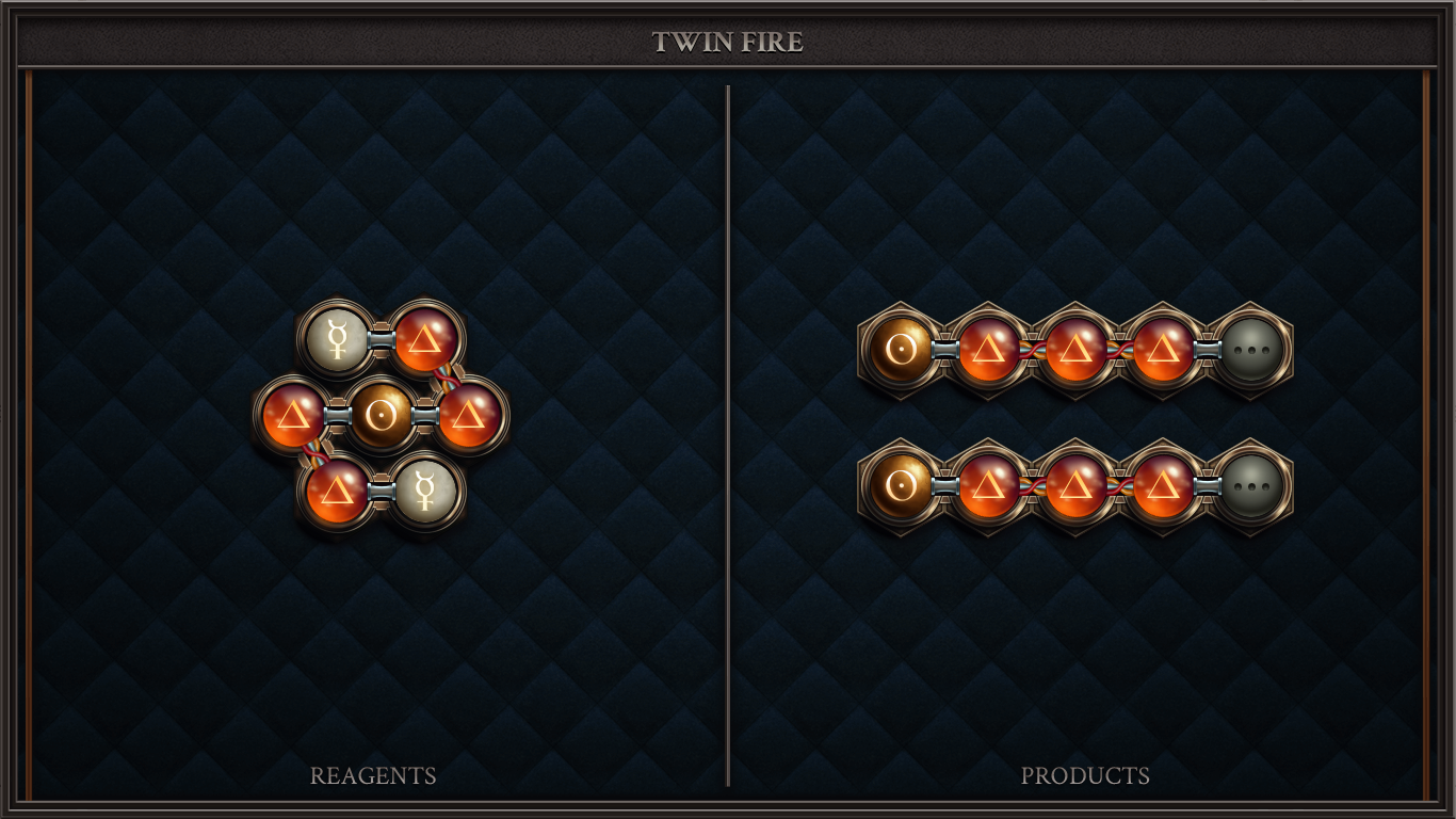 TWIN FIRE