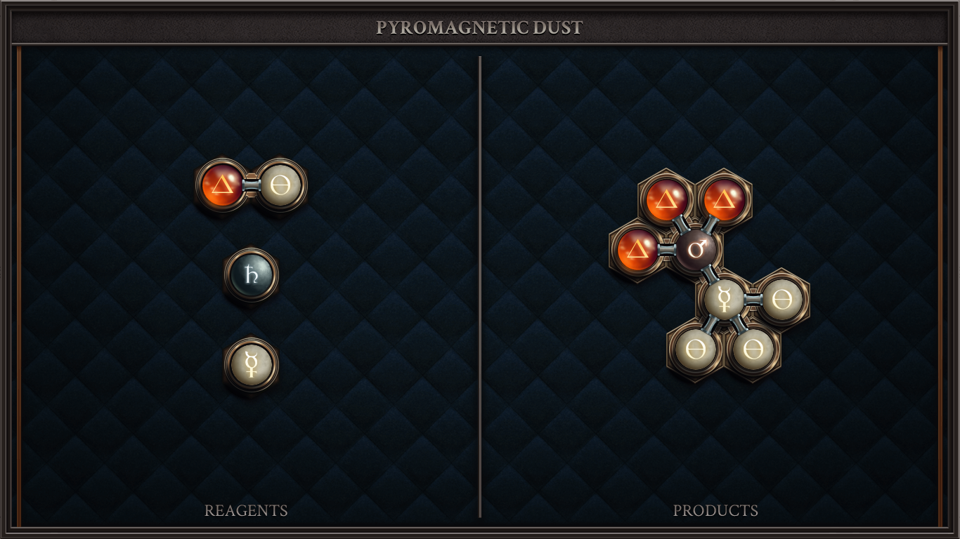 Pyromagnetic Dust