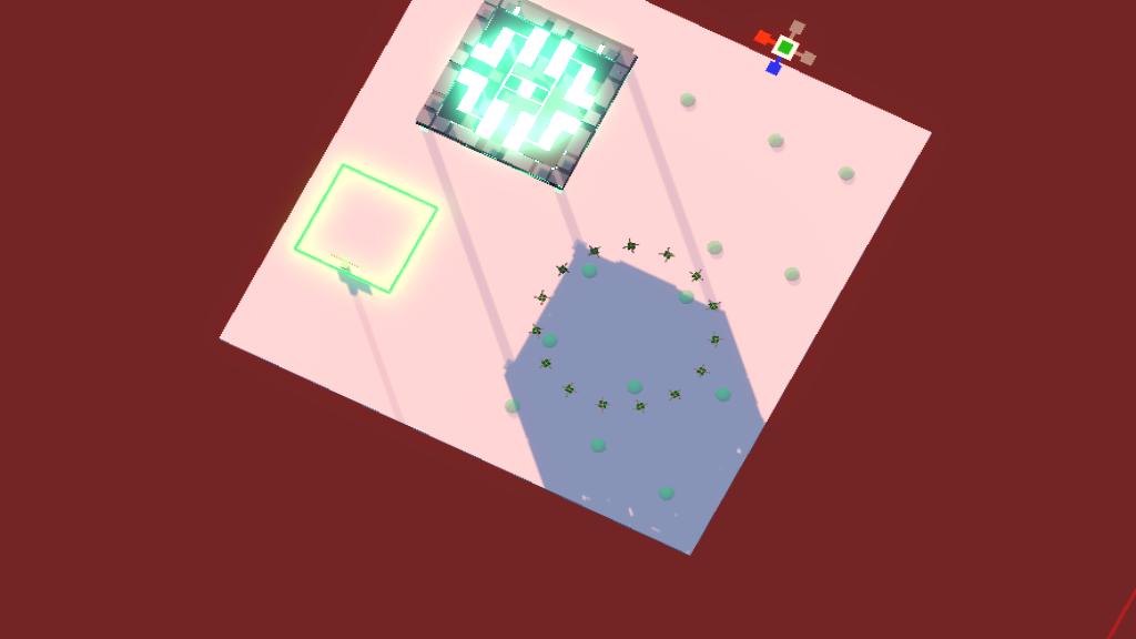 Test Level
