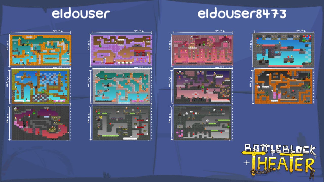 eldouser