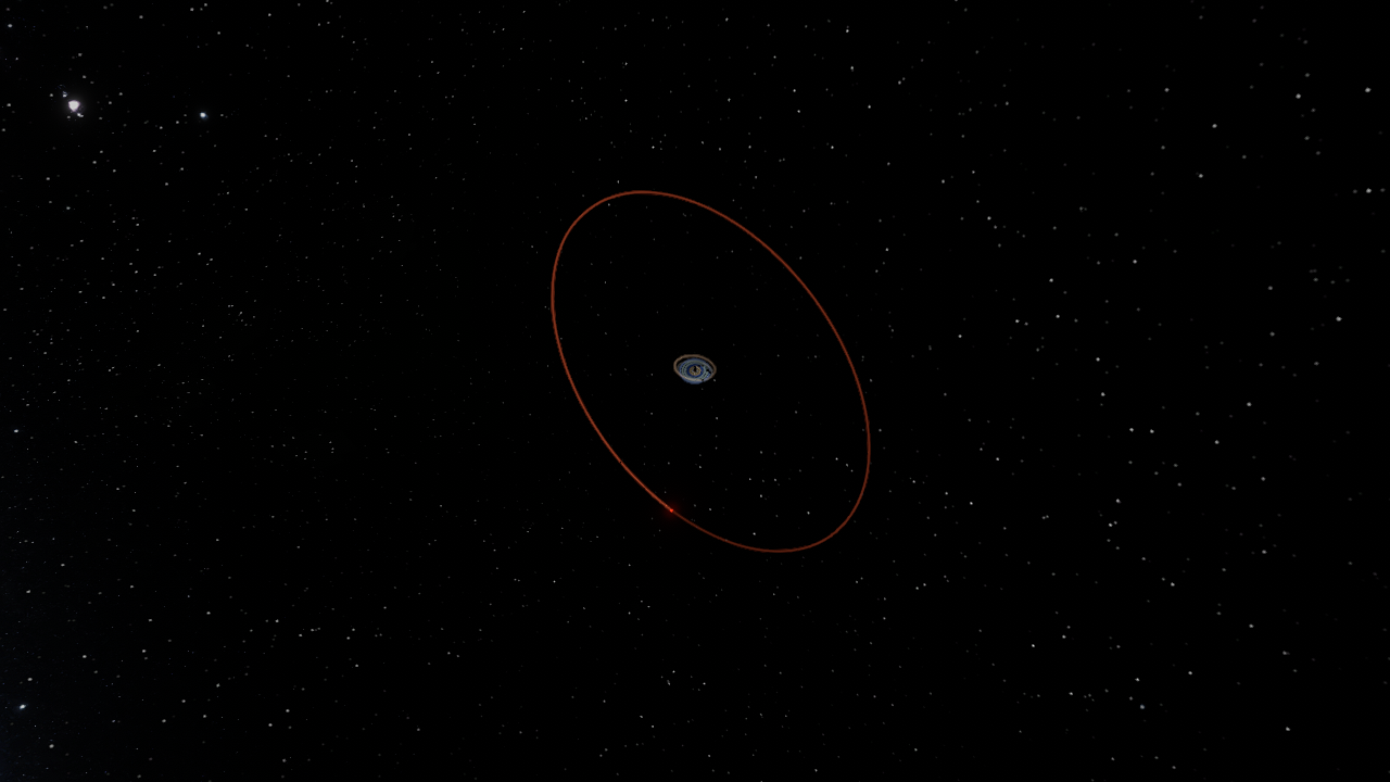 Solar System but with Hypotheticals
