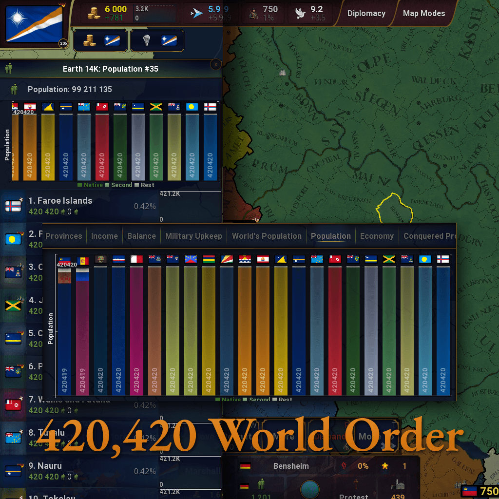 420,420 World Order