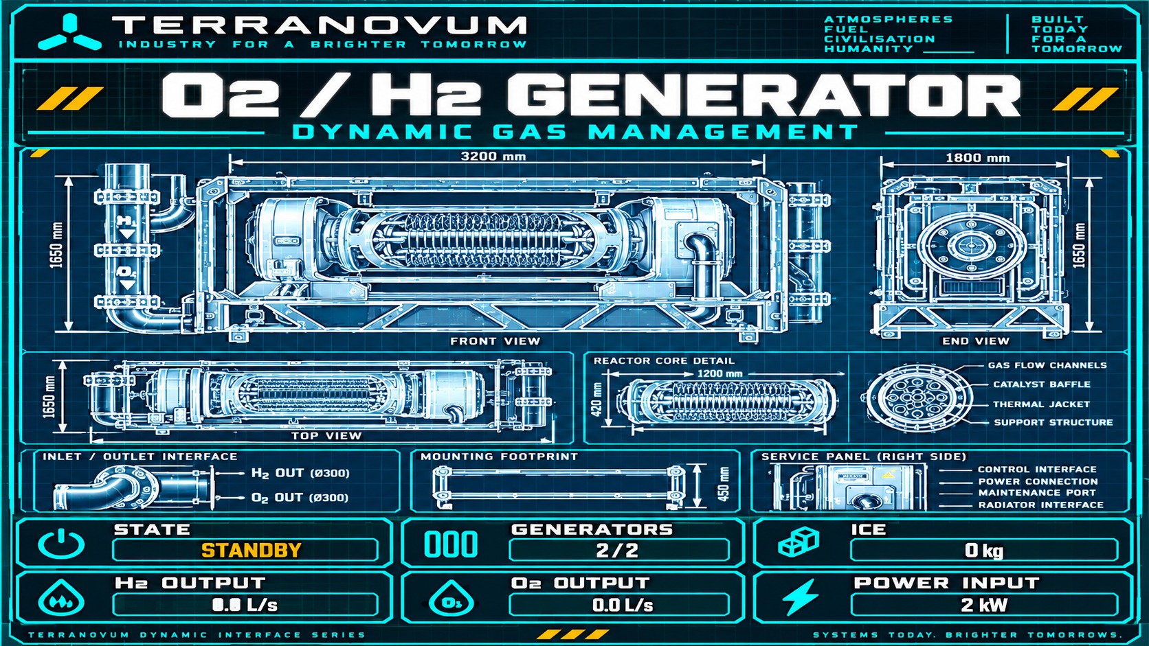 Terranovum Dynamic Gas Systems preview