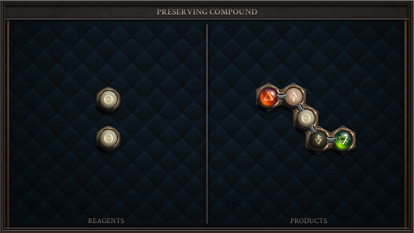 PRESERVING COMPOUND
