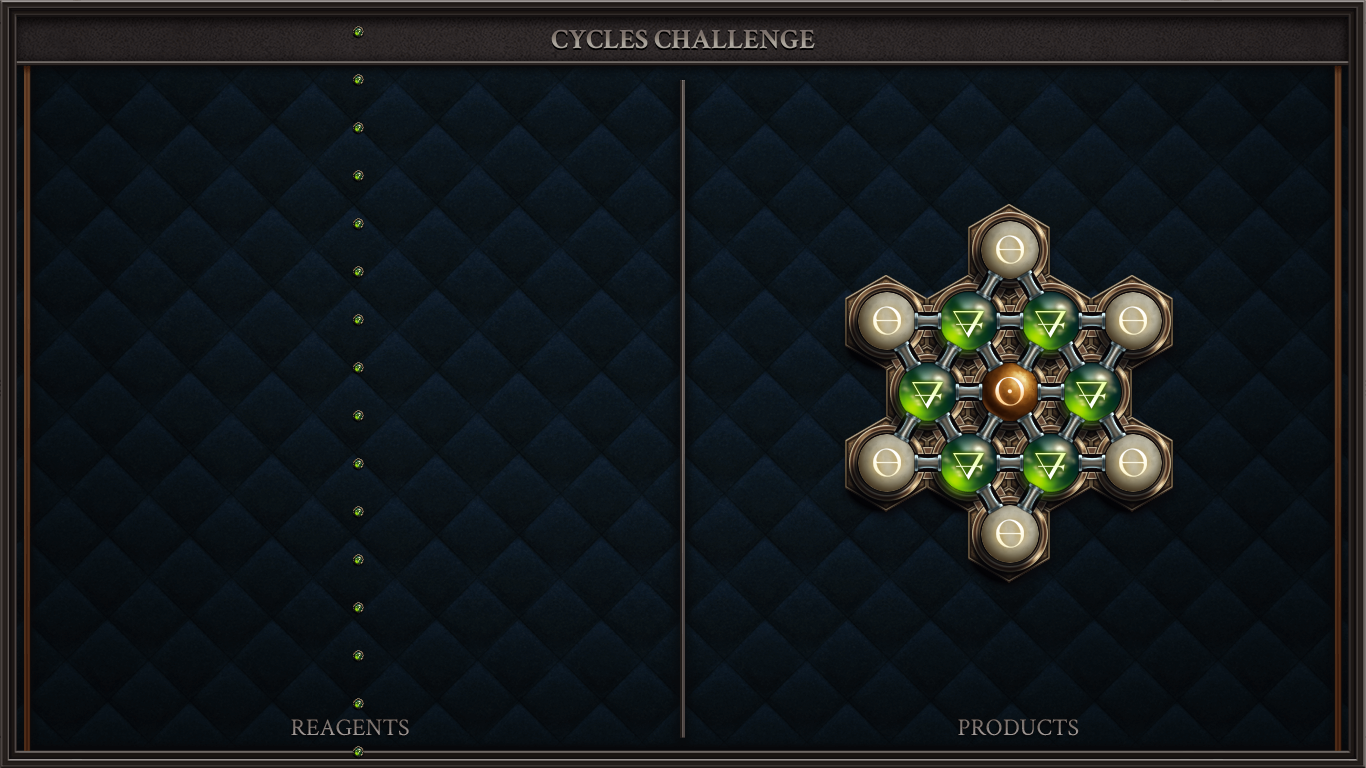 Cycles challenge