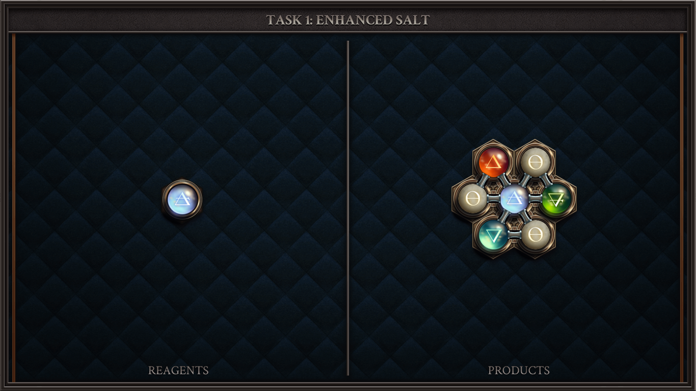Task 1: Enhanced Salt