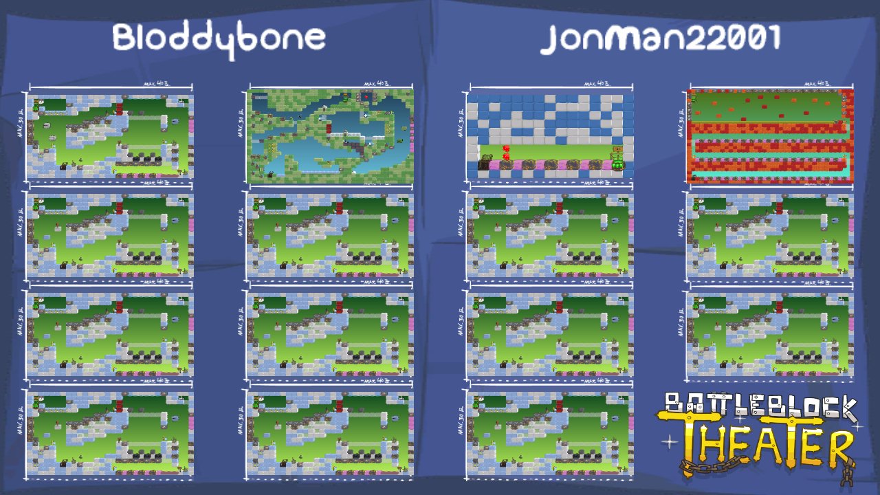 Bloddybone