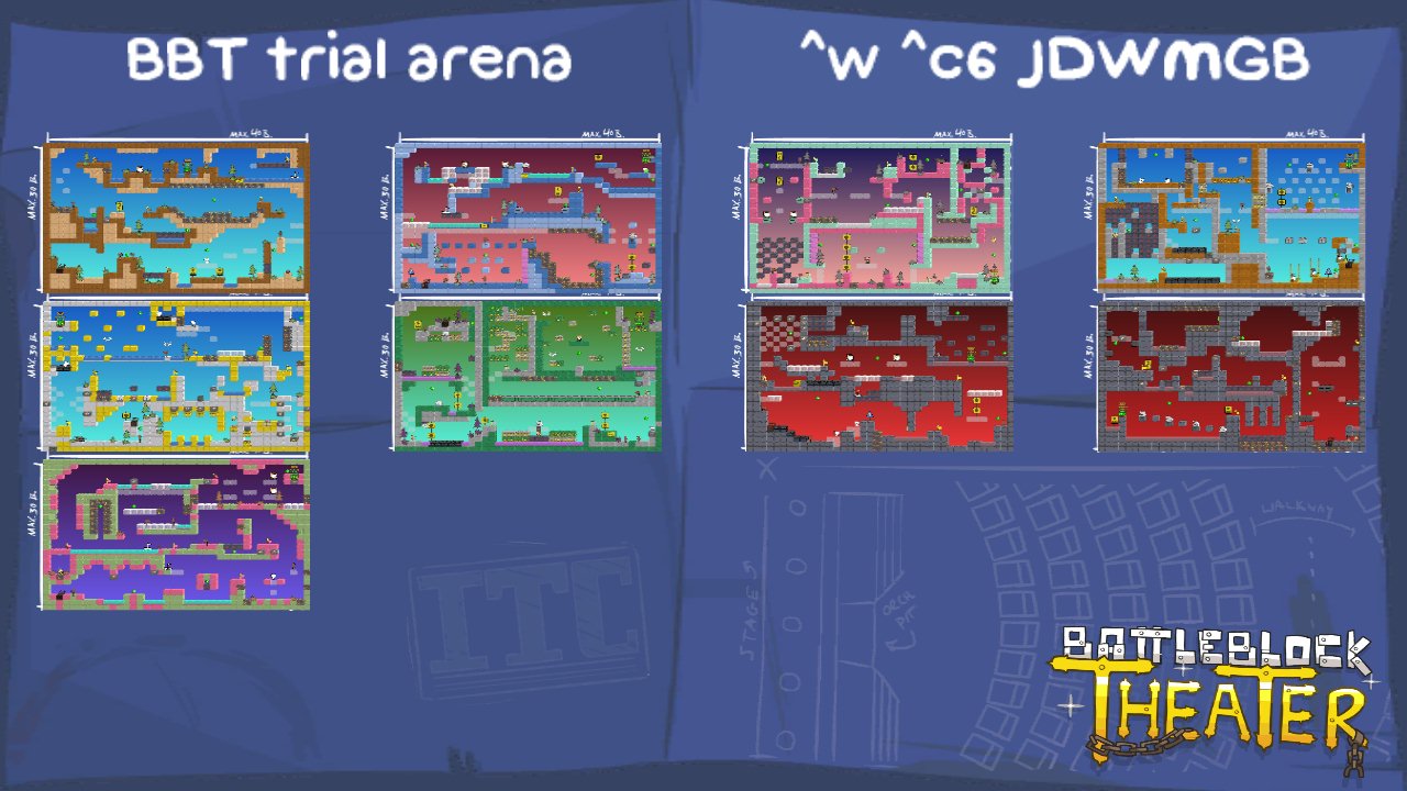 BBT trial arena
