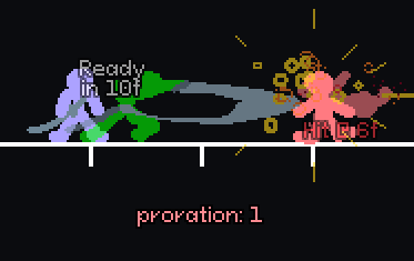 Prediction Proration