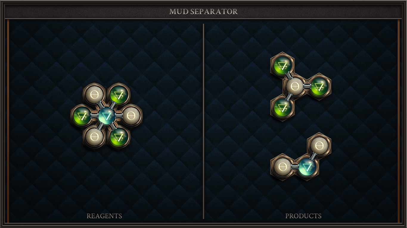 Mud Separator (easy)