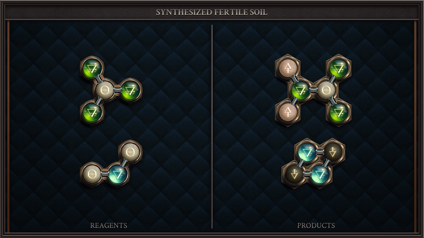 SYNTHESIZED FERTILE SOIL