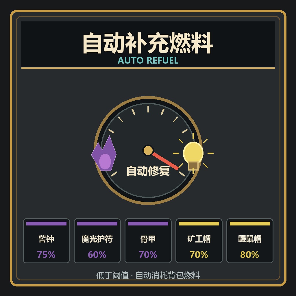 自动补充燃料 – Don't Starve Together Mod