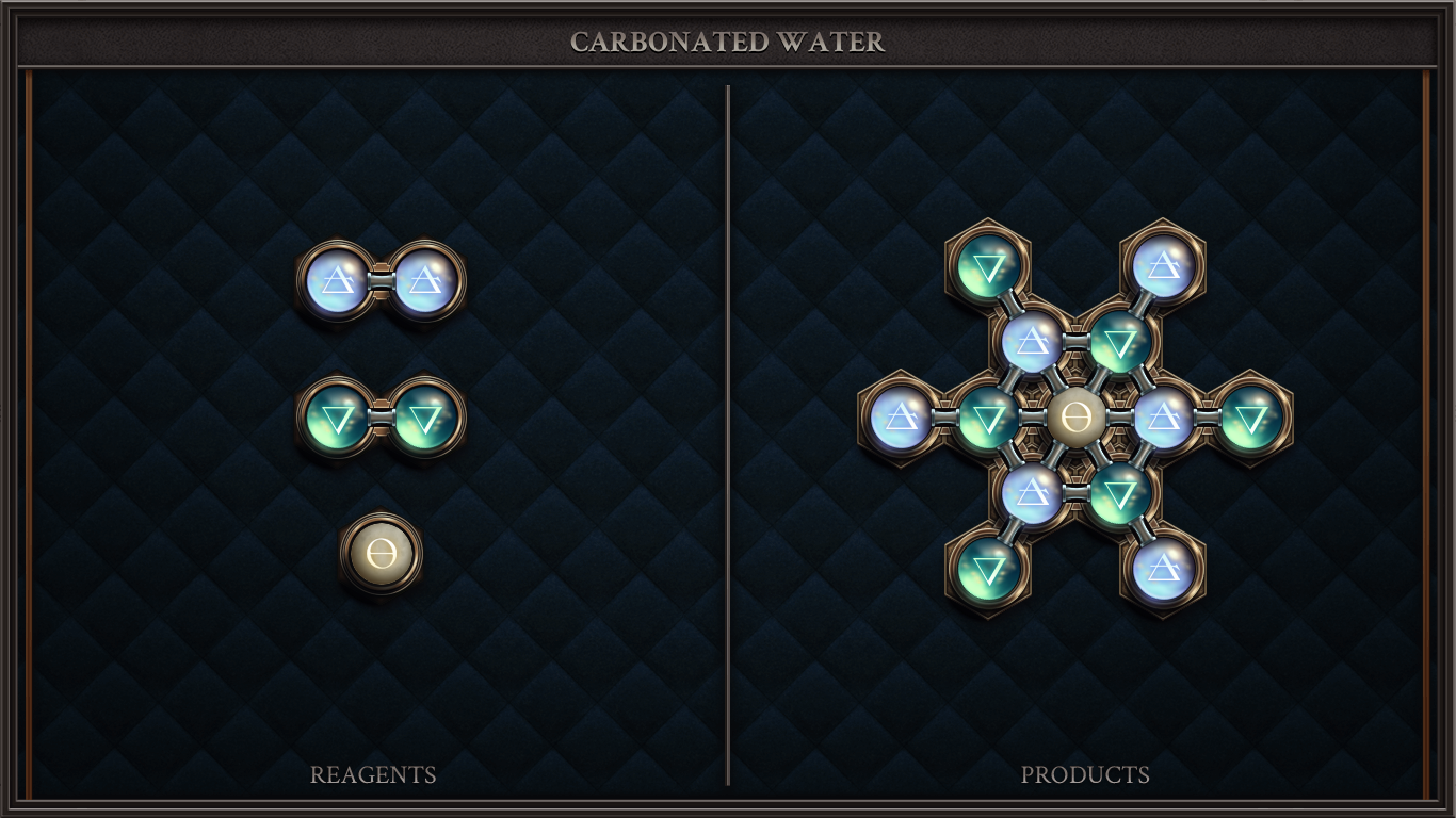 CARBONATED WATER