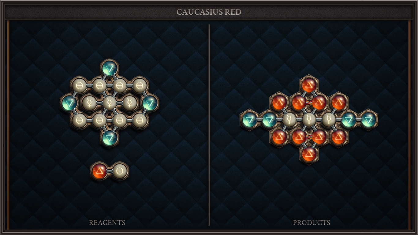 CAUCASIUS RED