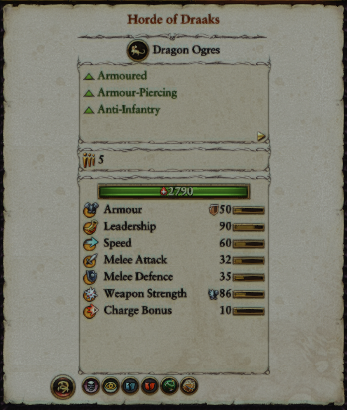 Draaks horde Norsca version
