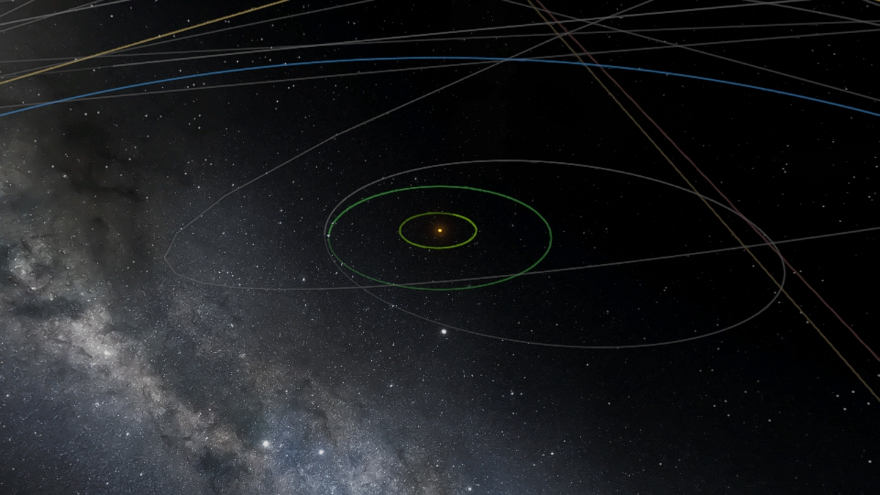 Ferlan system