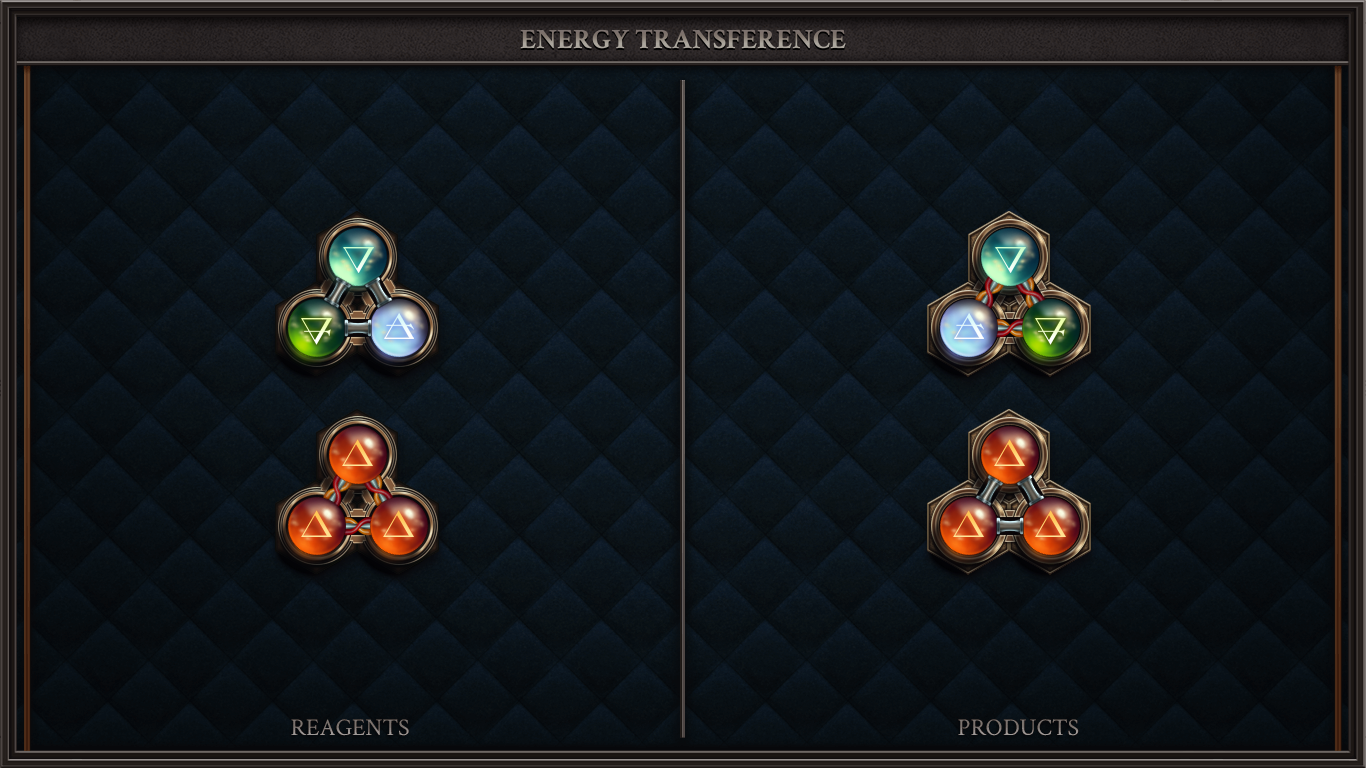 Energy Transference