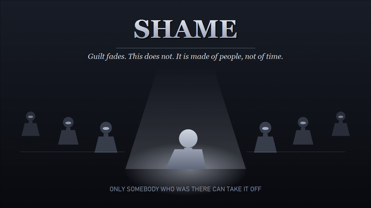 Shame
