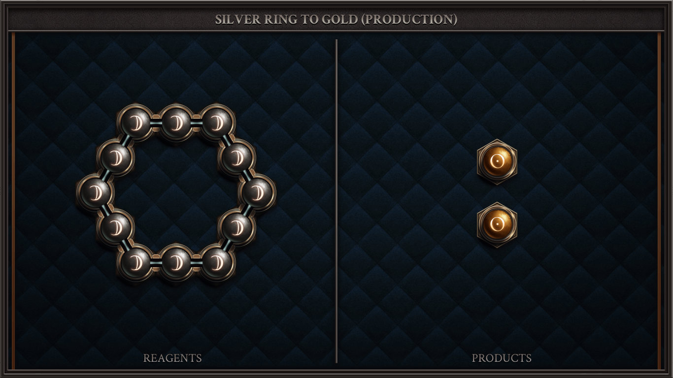 Silver Ring to Gold (production)