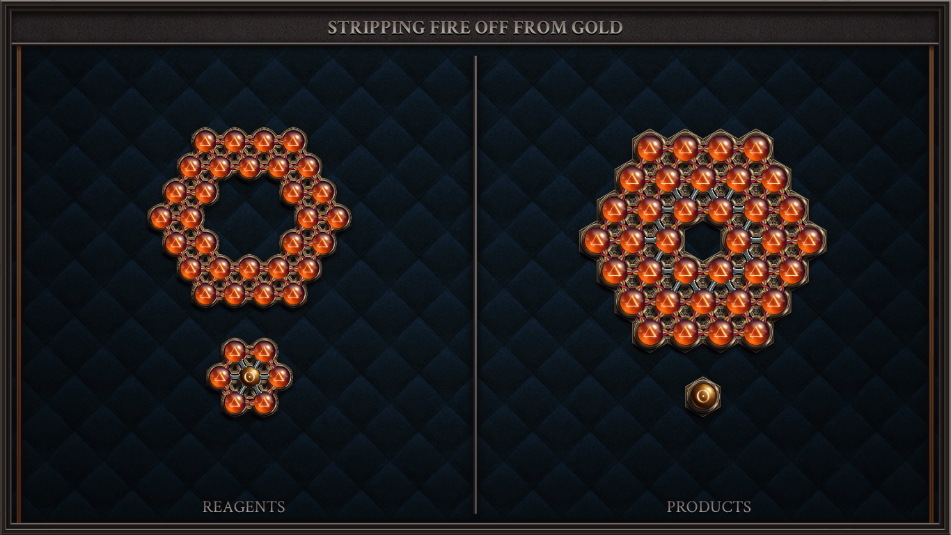 STRIPPING FIRE OFF FROM GOLD