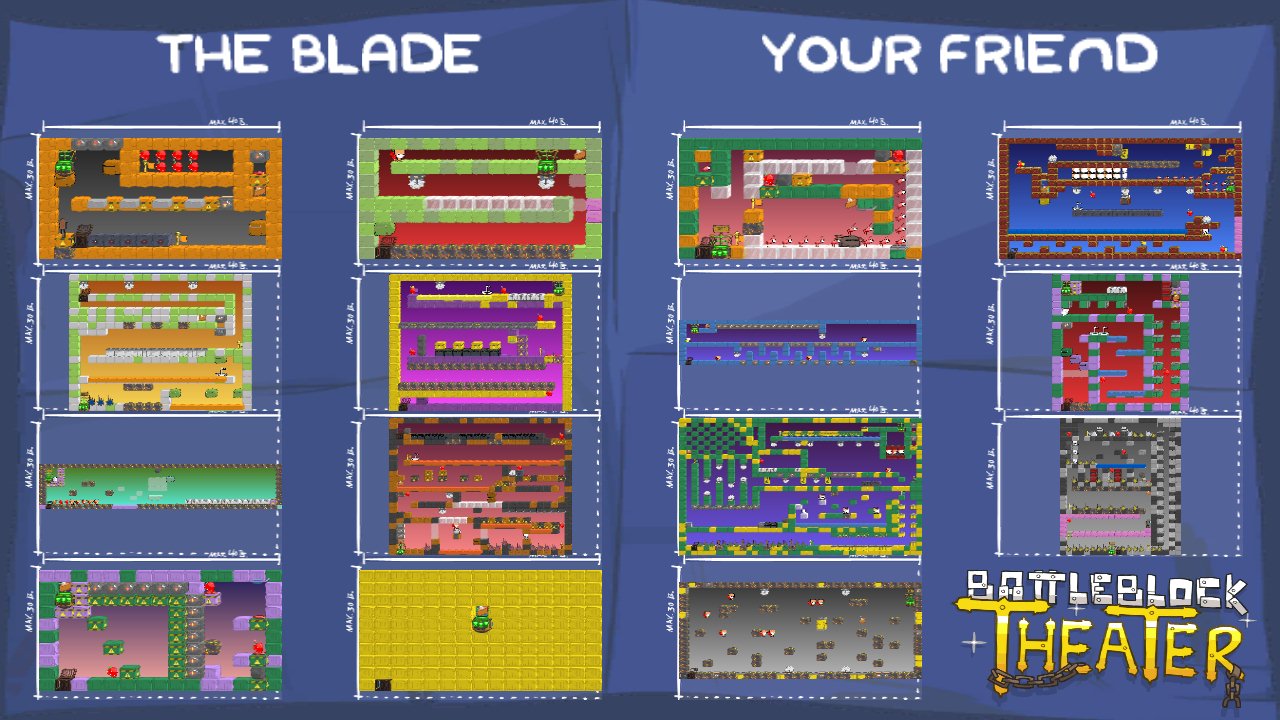 THE BLADE