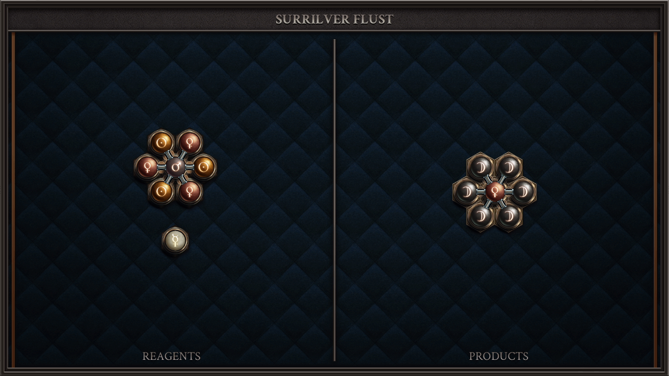 SURRILVER FLUST