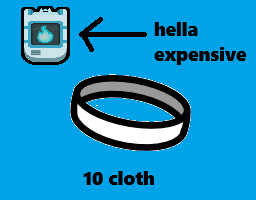 Colonist Collar
