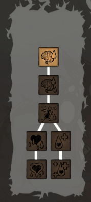 更好的沃特技能树，两栖动物栏 – Don't Starve Together Mod