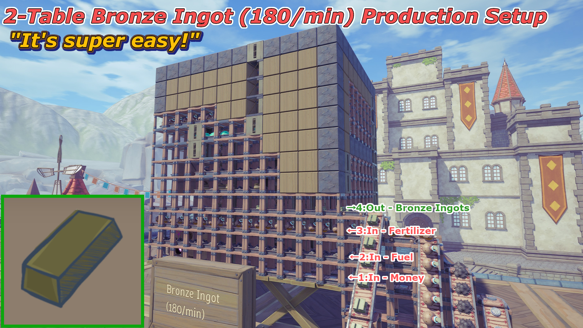 2-Table Bronze Ingot (180/min) Production Setup