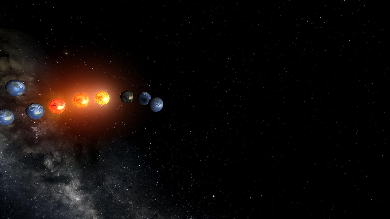 The Timeline Of Earth (Left To Right)