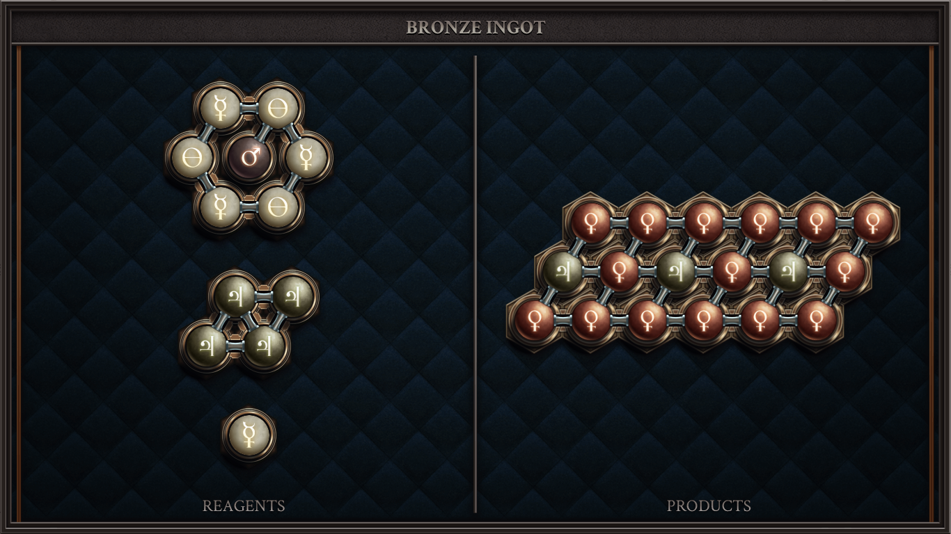 Bronze Ingot