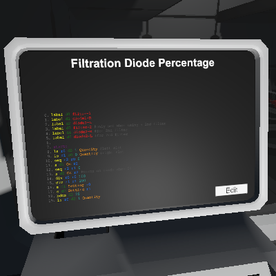 Filtration Diode Percentage