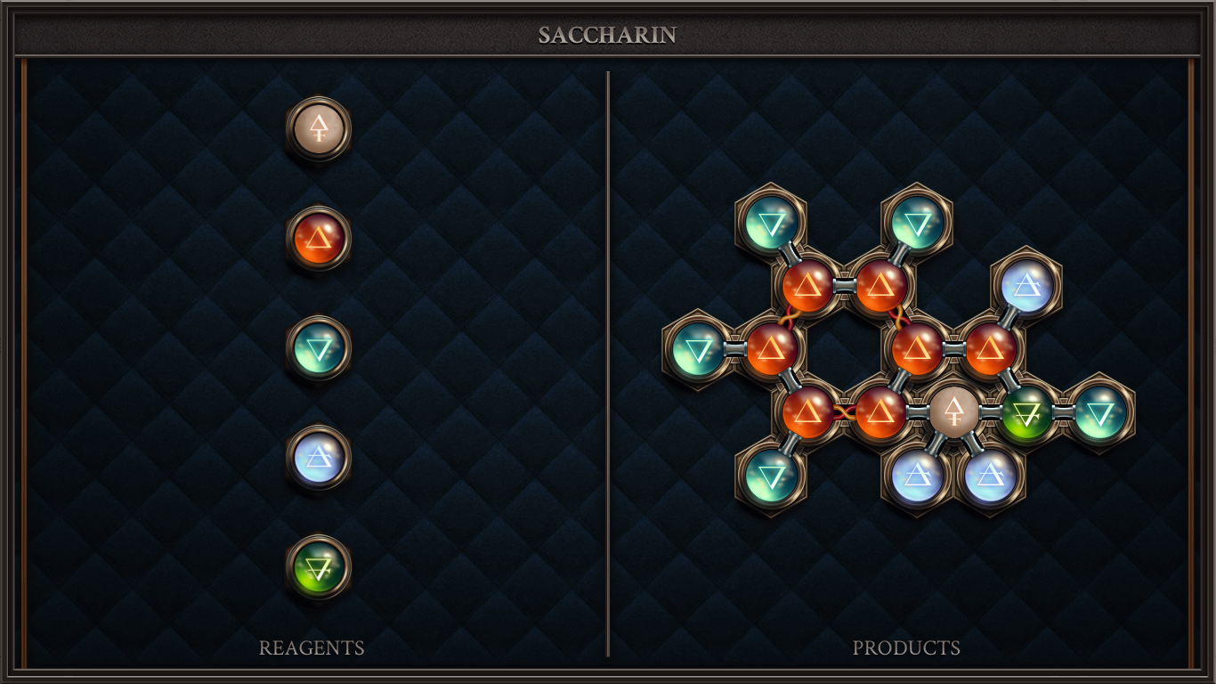 SACCHARIN